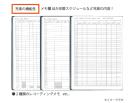 【予約販売】文化手帖　プレミアム　2025(4)