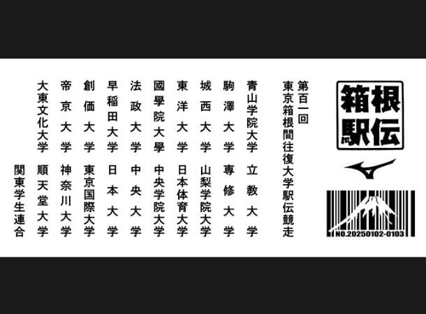 【予約販売】【限定】第101回箱根駅伝公式・湯のみ