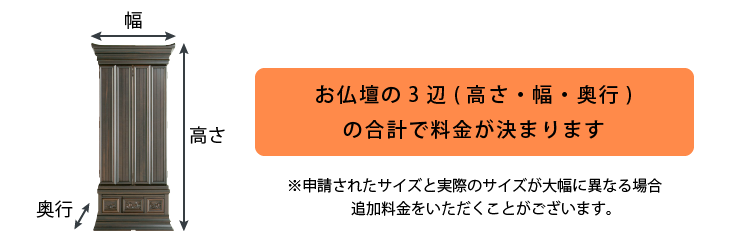 創価学会仏壇 金剛堂オンラインストア / お仏壇引き取りサービス(ページ1)